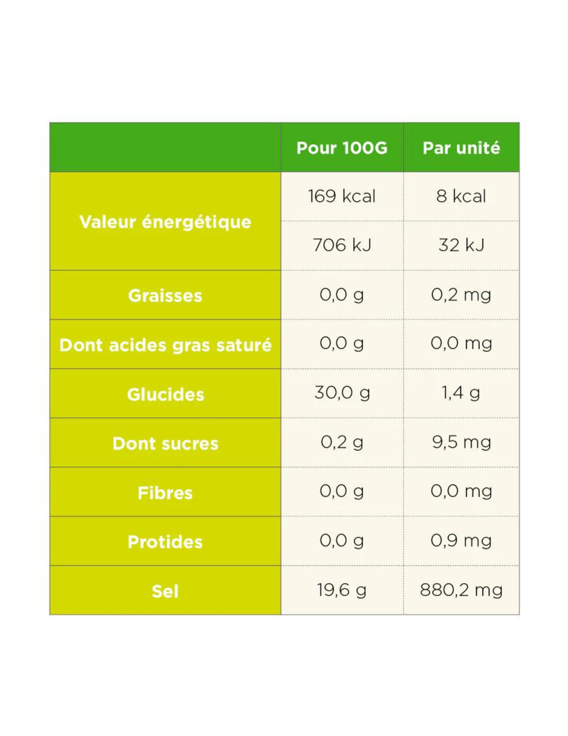 Pastilles d'Électrolytes TÄ Energy Agrume x12